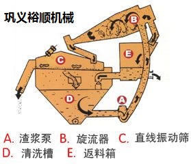 (x)ɰՙC(j)еa(chn)SļҺã